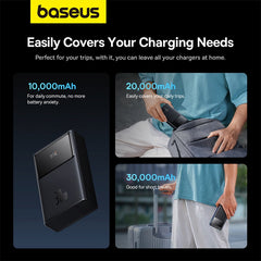 Baseus Star-Lord 20K 30W 4-Port Power Bank with Digital Display