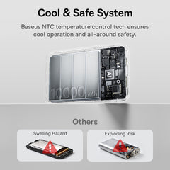 Baseus EnerFill FC11 Digital Display Power Bank with Dual Built-in Cables 10000mAh 22.5W - Beige