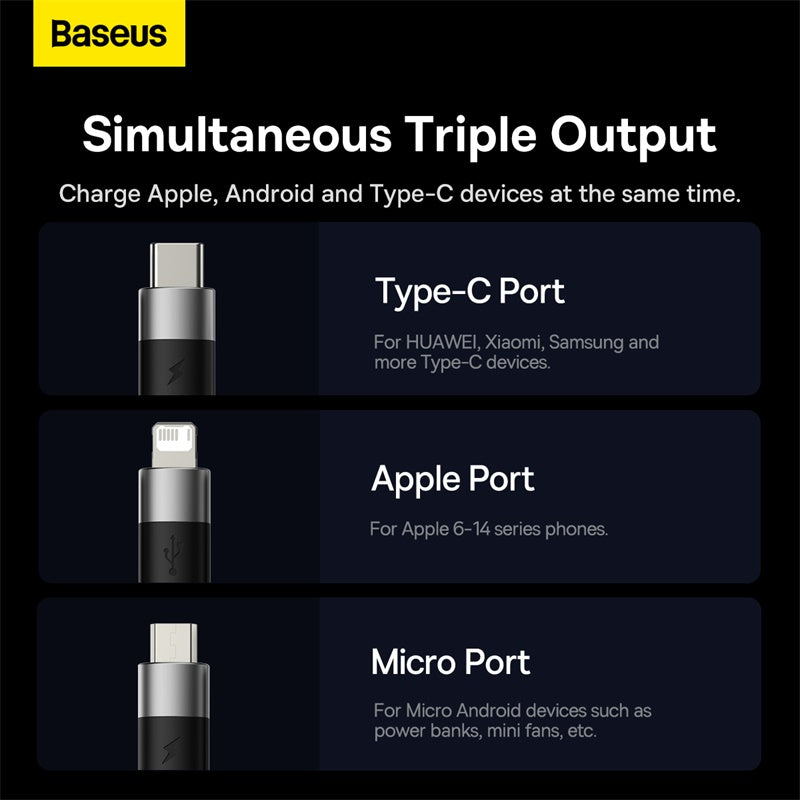 Baseus 3 in 1 USB-A to C+L+M Charing Cable 1.2M