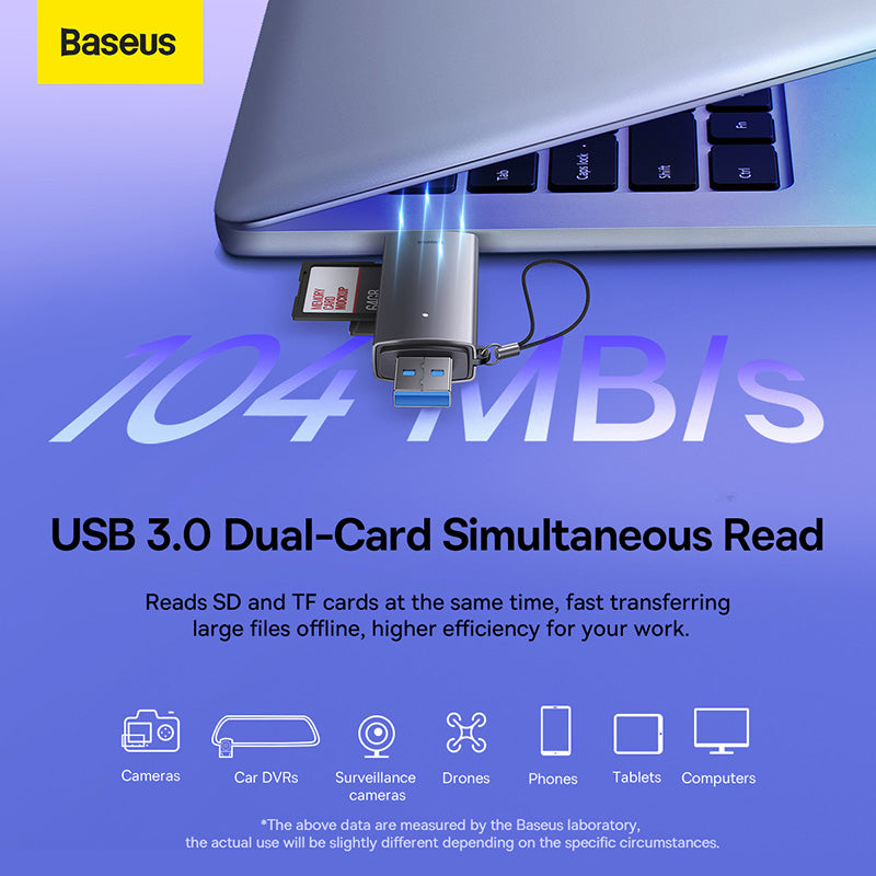 Baseus Lite Series USB-A & Type-C to SD/TF Card Reader -Dark Gray