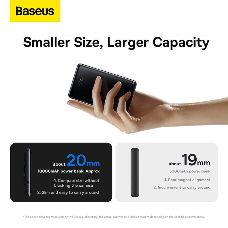 Baseus Magnetic 10K 20W Wireless Charging Power Bank with Stand