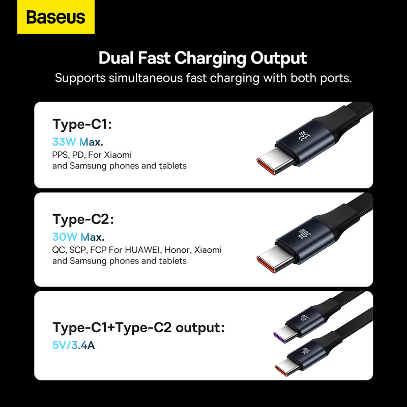 Baseus Enjoyment Pro 2-in-1 Car Charger (Black) - 2C