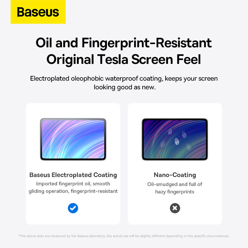 Baseus 0.3mm Full-glass Crystal Anti-fingerprint Tempered Glass Film For Tesla model 3/Y 15inch (pack+Pasting Artifact) Transparent