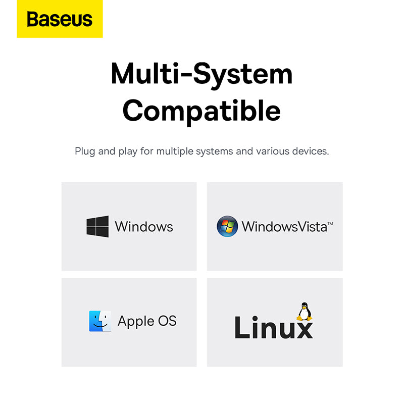 Baseus Flite Series 4-Port Type C HUB Docking Station