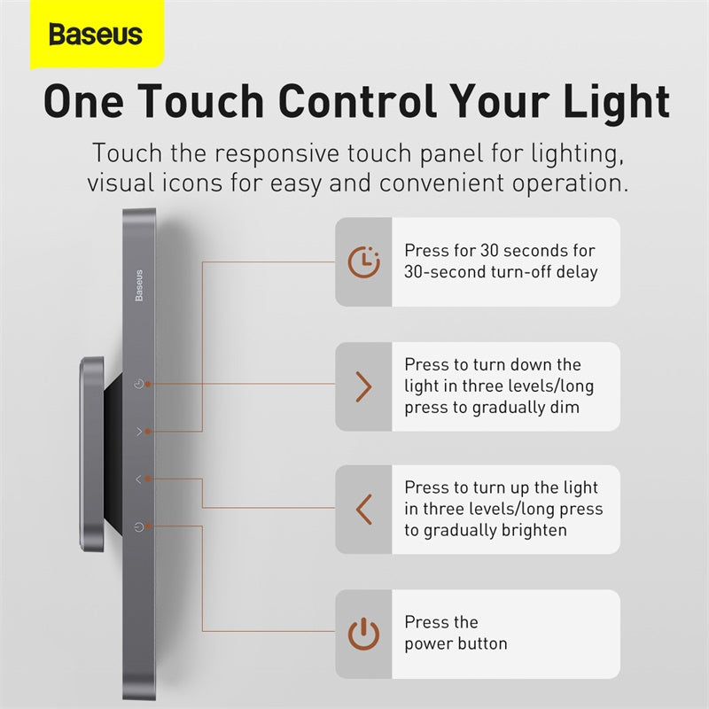 Baseus Magnetic Stepless Dimming Charging Desk Lamp-Deep Gray