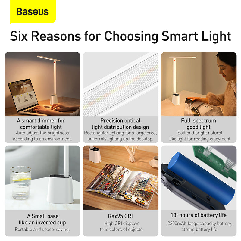 Baseus Smart Eye Series Charging Folding Reading Desk Lamp (Smart Light)