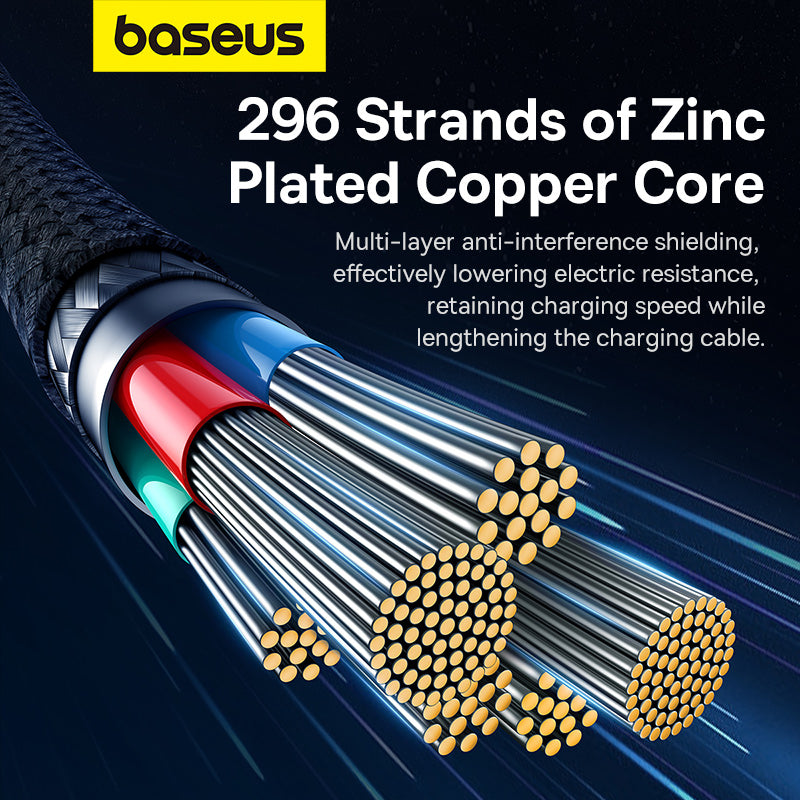 Baseus Unbreakable Series Type-C to Type-C Charging Cable 100W 1M