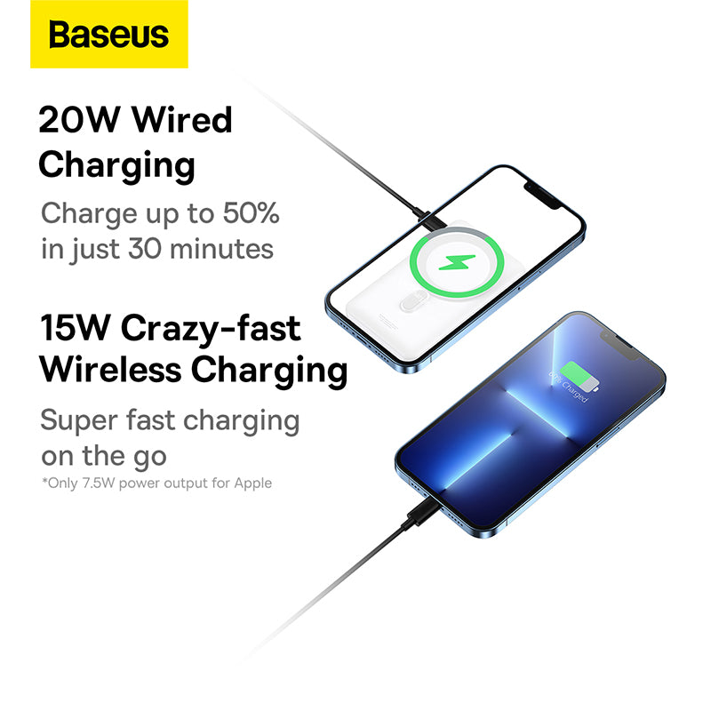 Baseus Magnetic 10K 20W Wireless Charging Power Bank with Stand