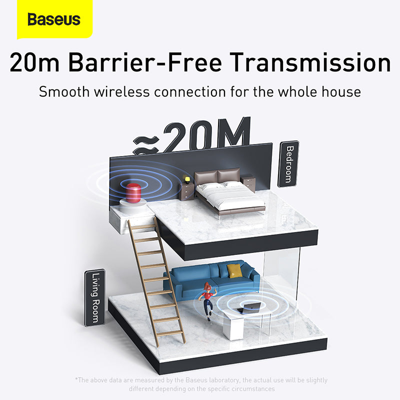 Baseus Wireless Adapter BA04-Black