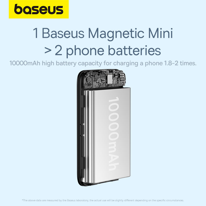 Baseus Mini Air 10K 20W Power Bank