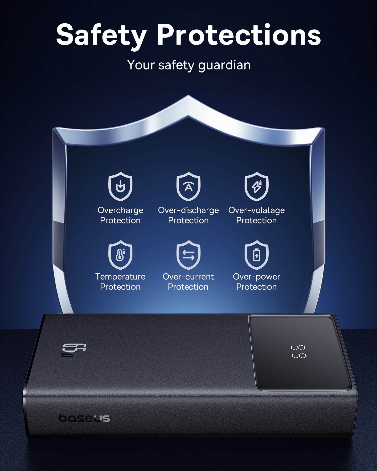 Baseus Star-Lord 20K 65W 4-Port Power Bank with Digital Display