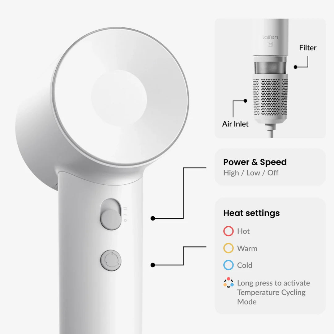 Laifen Swift Special High Speed Hair Dryer Bundle