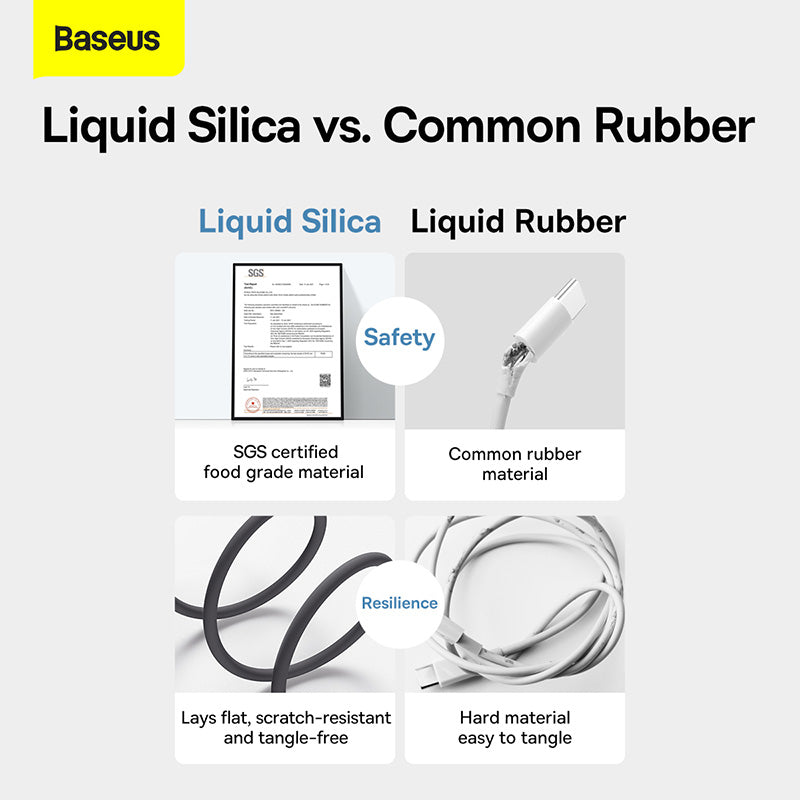Baseus Jelly Liquid Silica Gel Type-C to Lightning Charging Cable 20W 1.2M