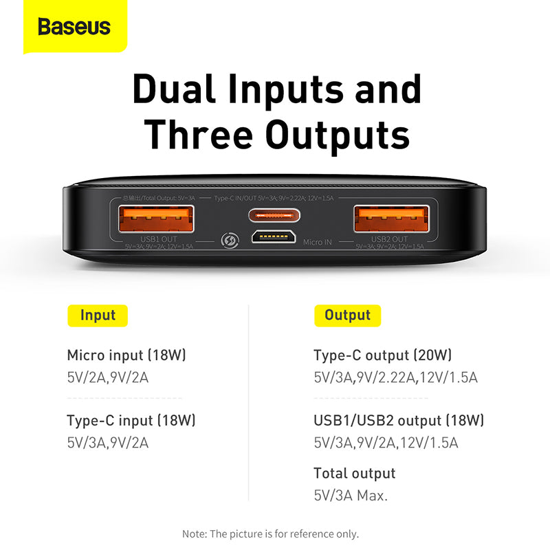 Baseus Bipow 10K 20W 4-Port Power Bank with Digital Display (Black)