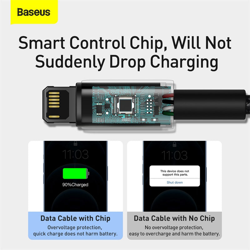 Baseus Tungsten Gold Fast Charging Data Cable USB to iP 2.4A Black