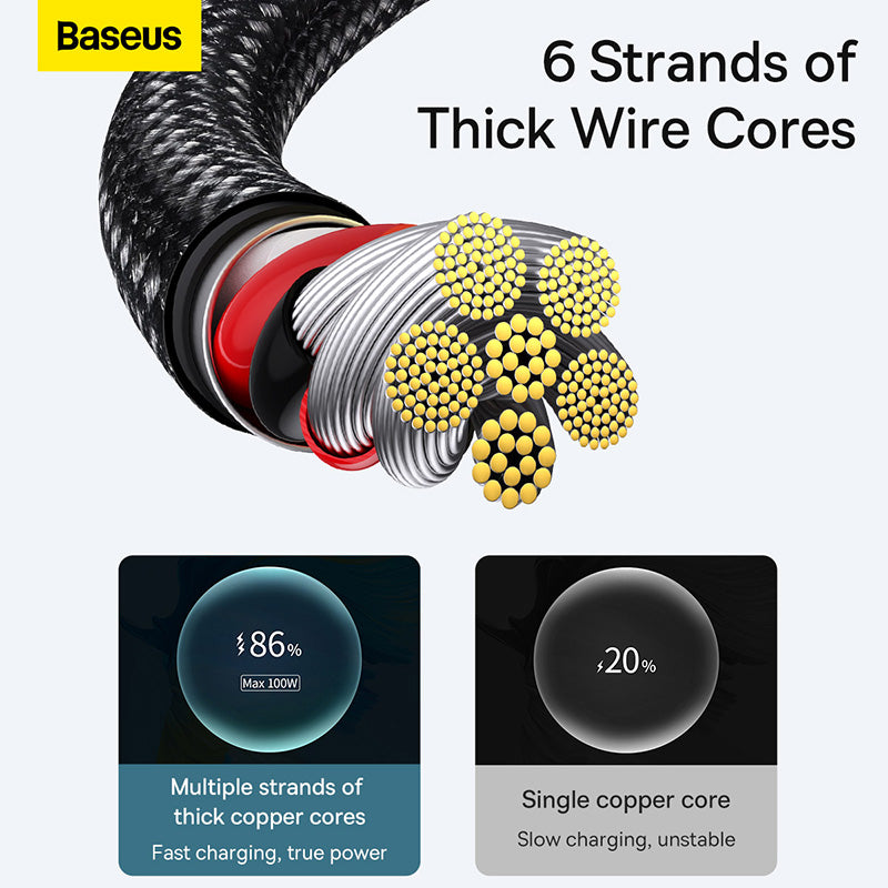 Baseus Tungsten Gold Fast Charging Data USB to Type-C Cable Black