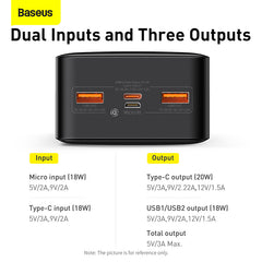 Baseus Bipow 30K 20W 4-Port Power Bank with Digital Display (Black)