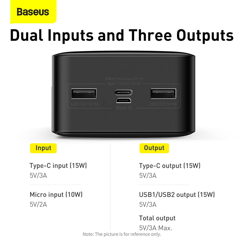 Baseus Bipow 30K 15W 4-Port Power Bank with Digital Display (Black)