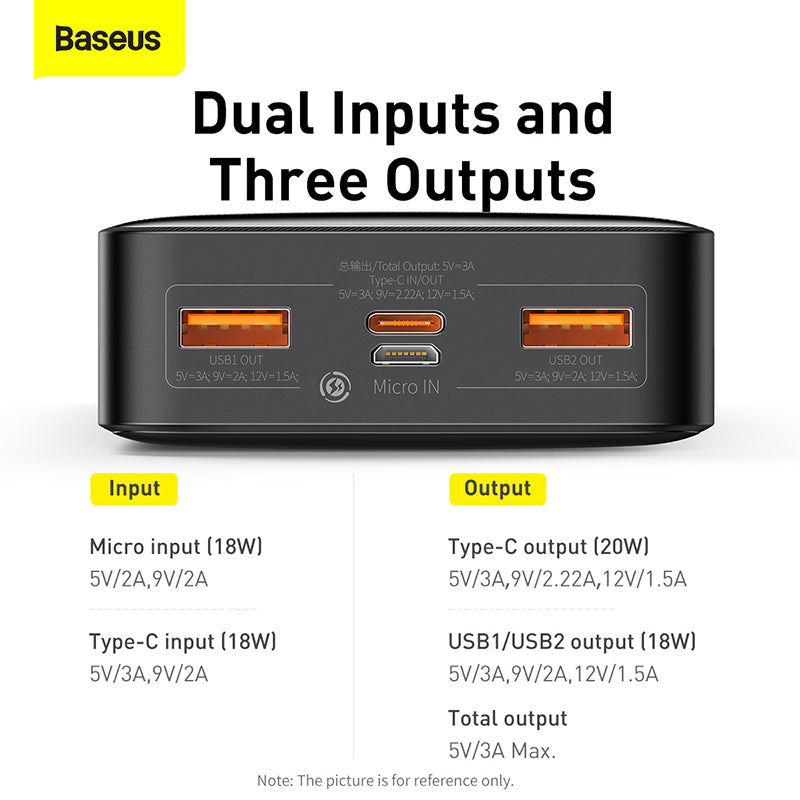 Baseus Bipow 20K 20W 4-Port Power Bank with Digital Display (Black)