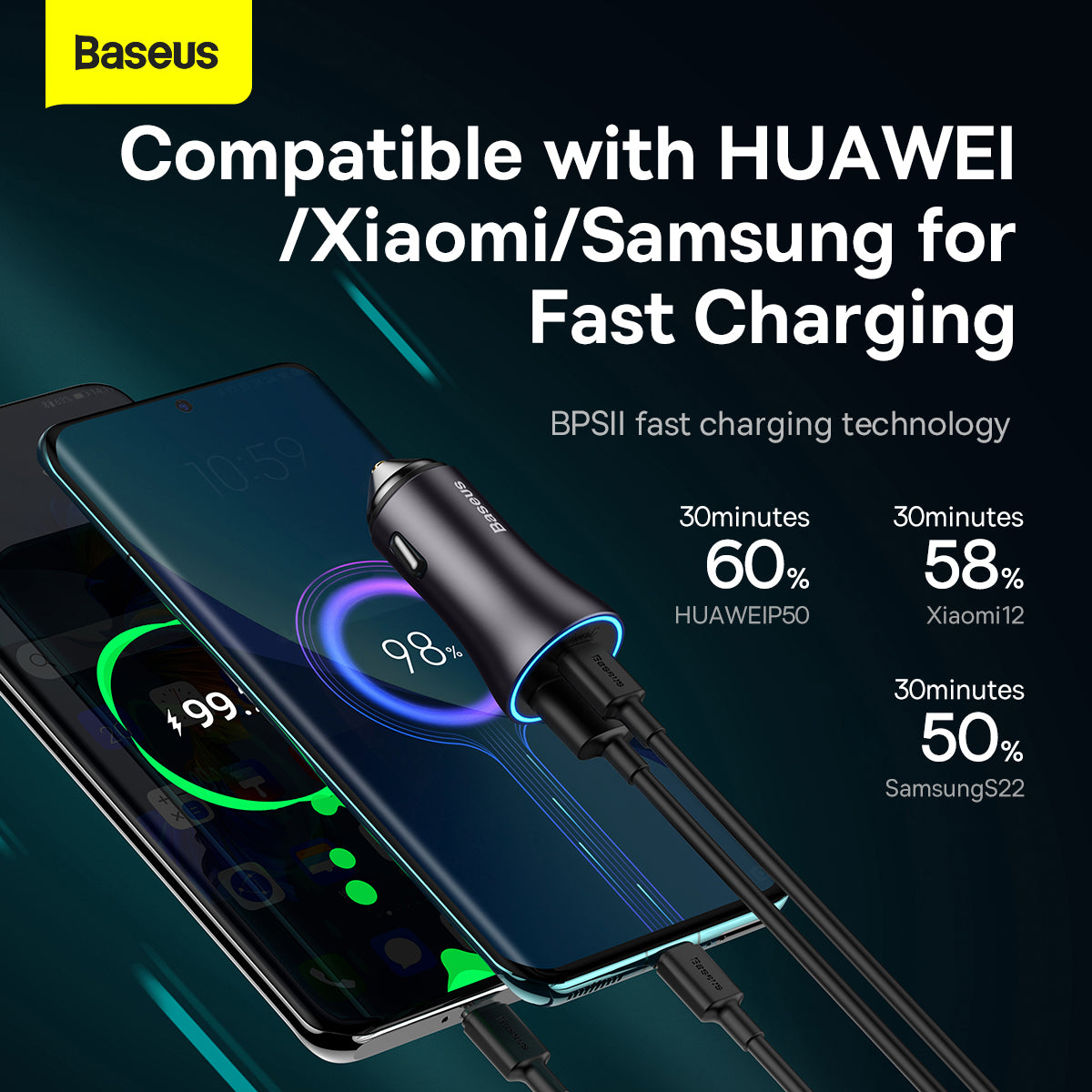 Baseus Golden Contactor Max 60W USB-C + USB-A Dual-Port Car Charger