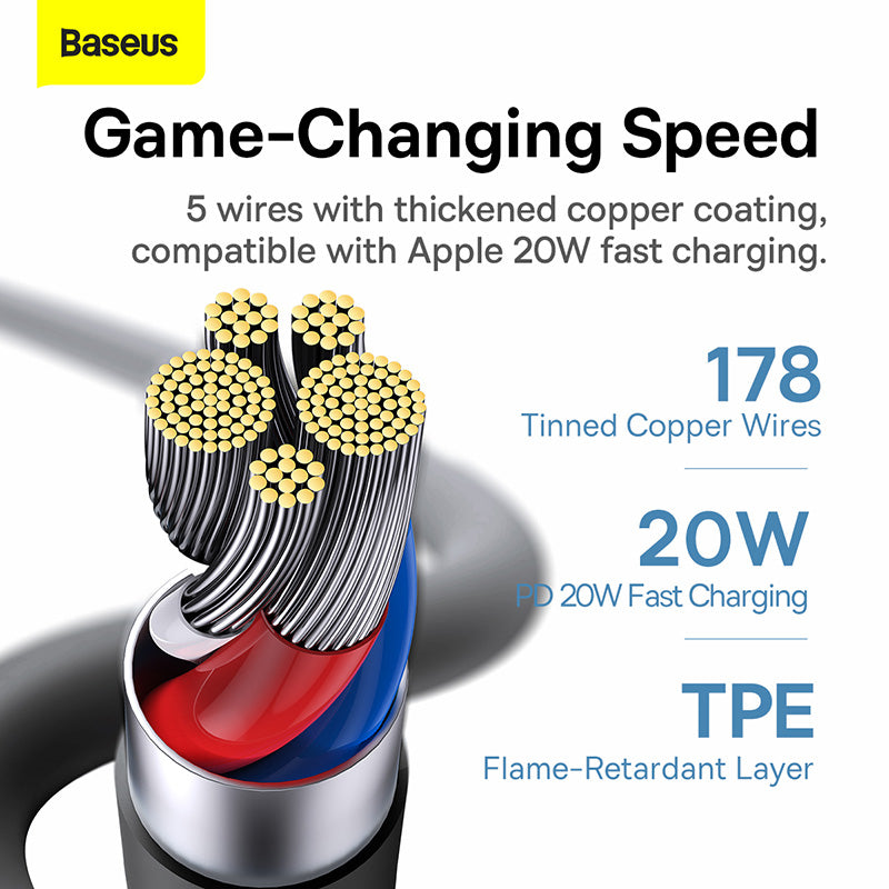 Baseus Jelly Liquid Silica Gel Type-C to Lightning Charging Cable 20W 1.2M