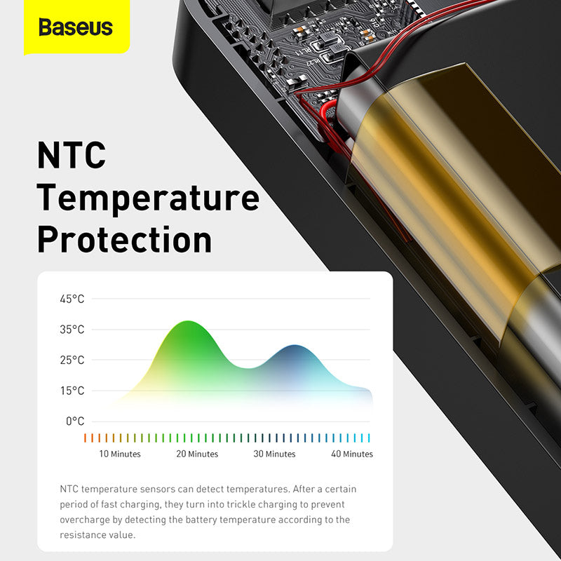 Baseus Bipow 10K 15W 4-Port Power Bank with Digital Display (Black)