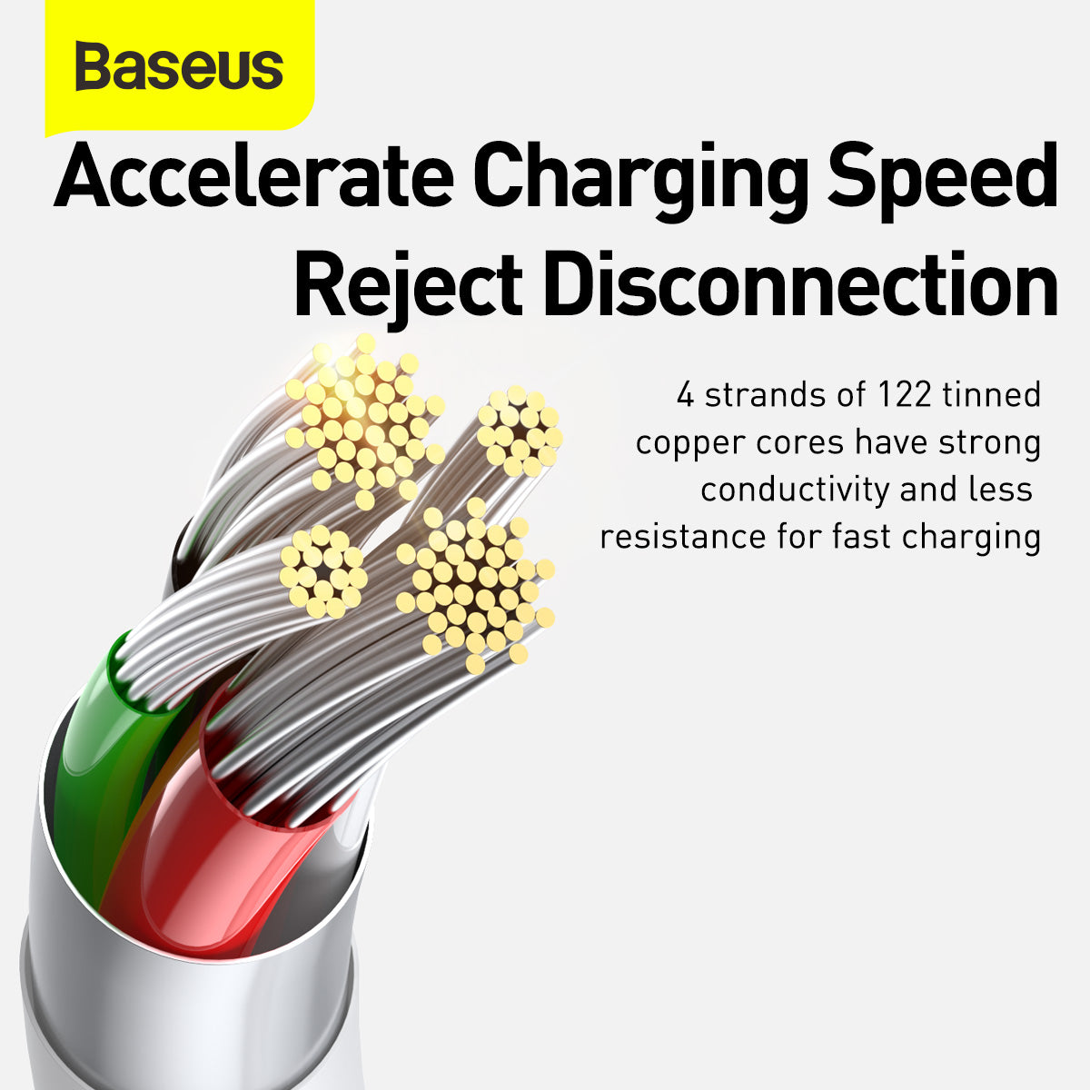 Baseus Superior Series USB-A to M+L+C Charging Cable White