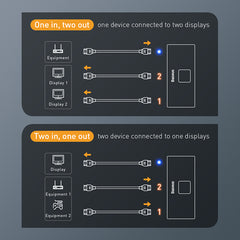 Baseus Matrix HDMI Bidirectional Switcher-Space Gray
