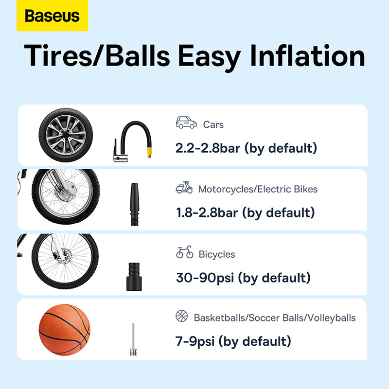 Baseus Super Mini Pro Series Wireless Car Inflator-Cluster Black