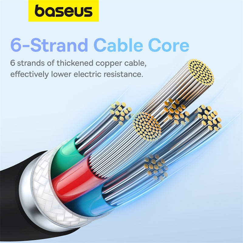 Baseus Pudding Series Type-C to Type-C Charging Cable 100W 1.2M