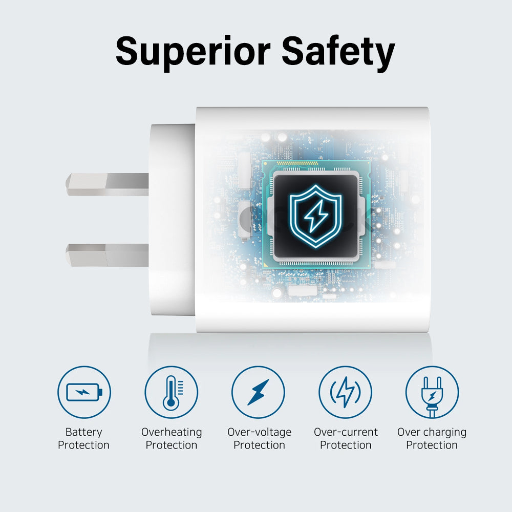 iQuick USB-A Charger 18W (White)