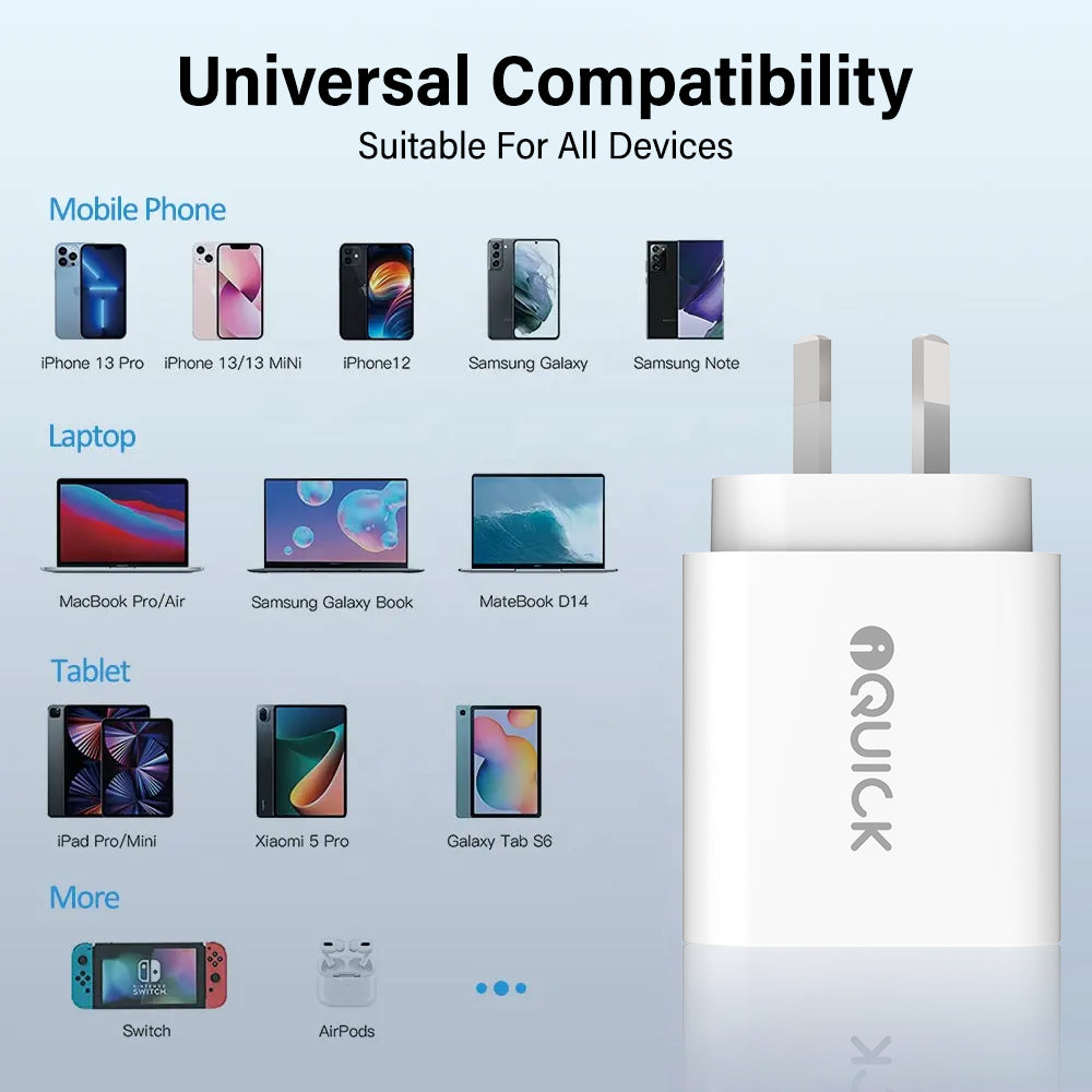 iQuick USB-A Charger 18W (White)