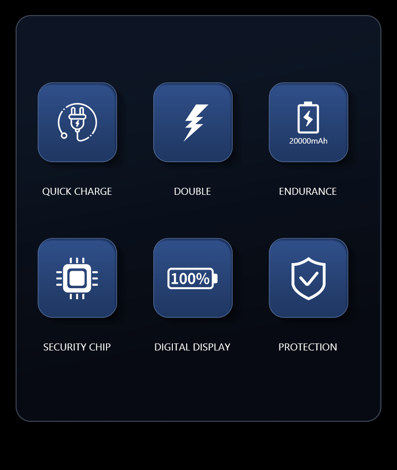 Tancotx VoltEdge 20K 100W Fast Charging Power Bank