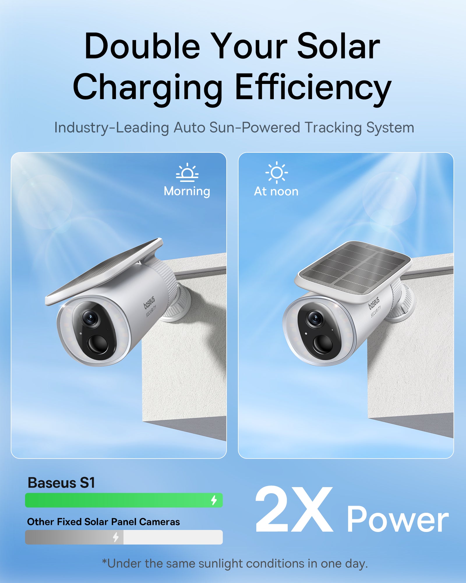 Baseus Security S1 Outdoor Camera 2K-White