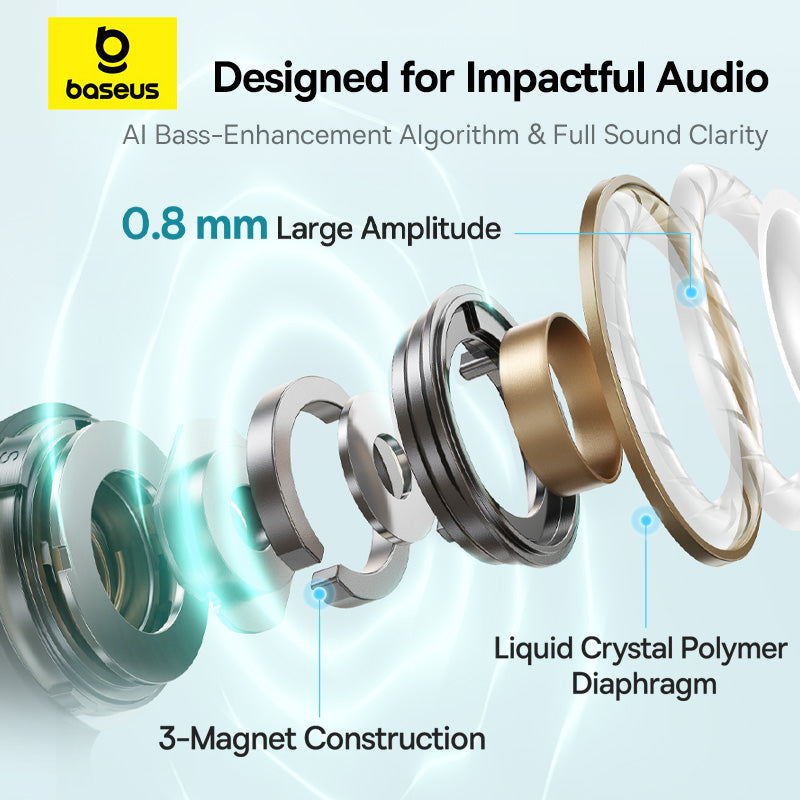 Baseus Bowie MC1 OL Open-Ear TWS Earbuds
