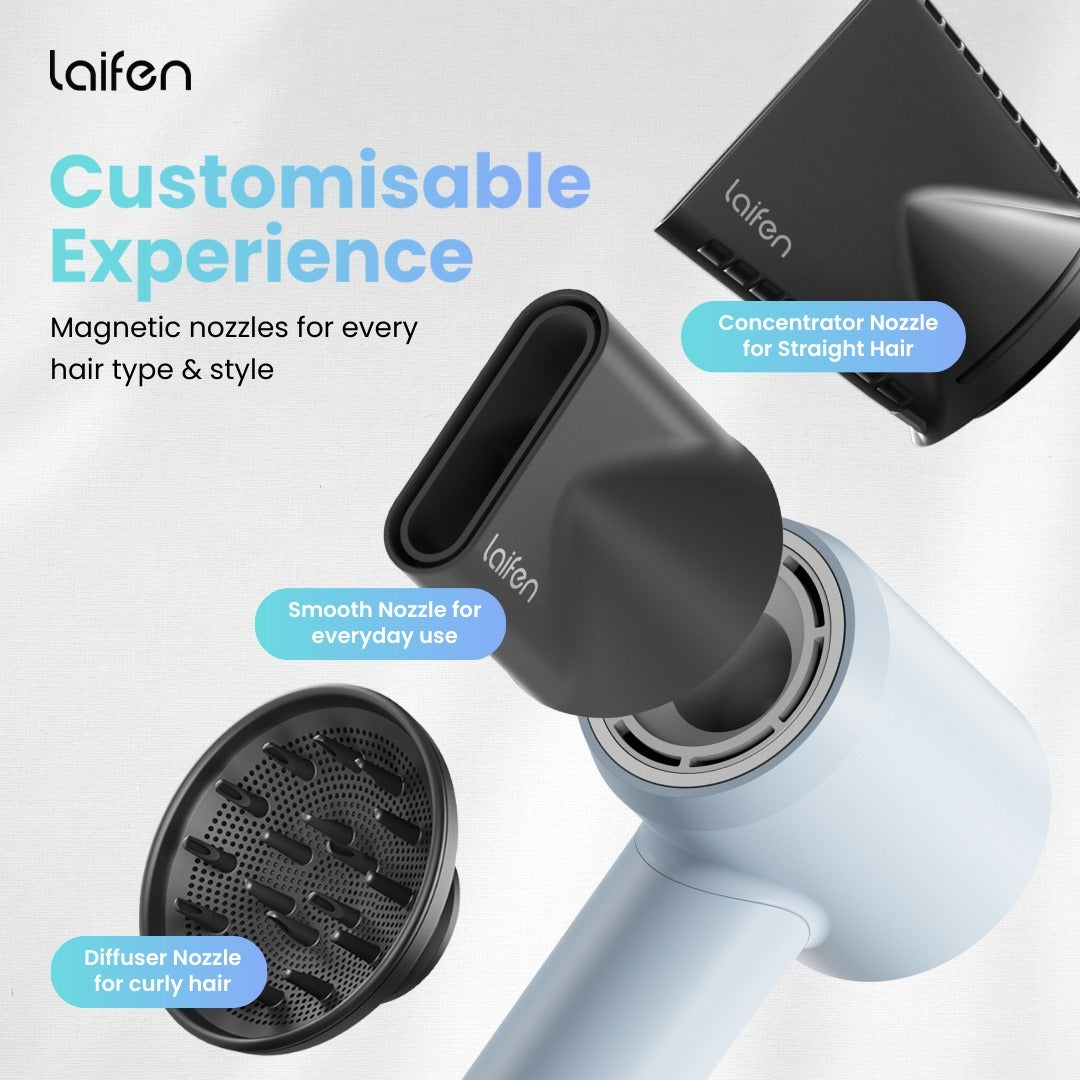 Laifen SE High Speed Hair Dryer + Free Nozzle & Wall Mount