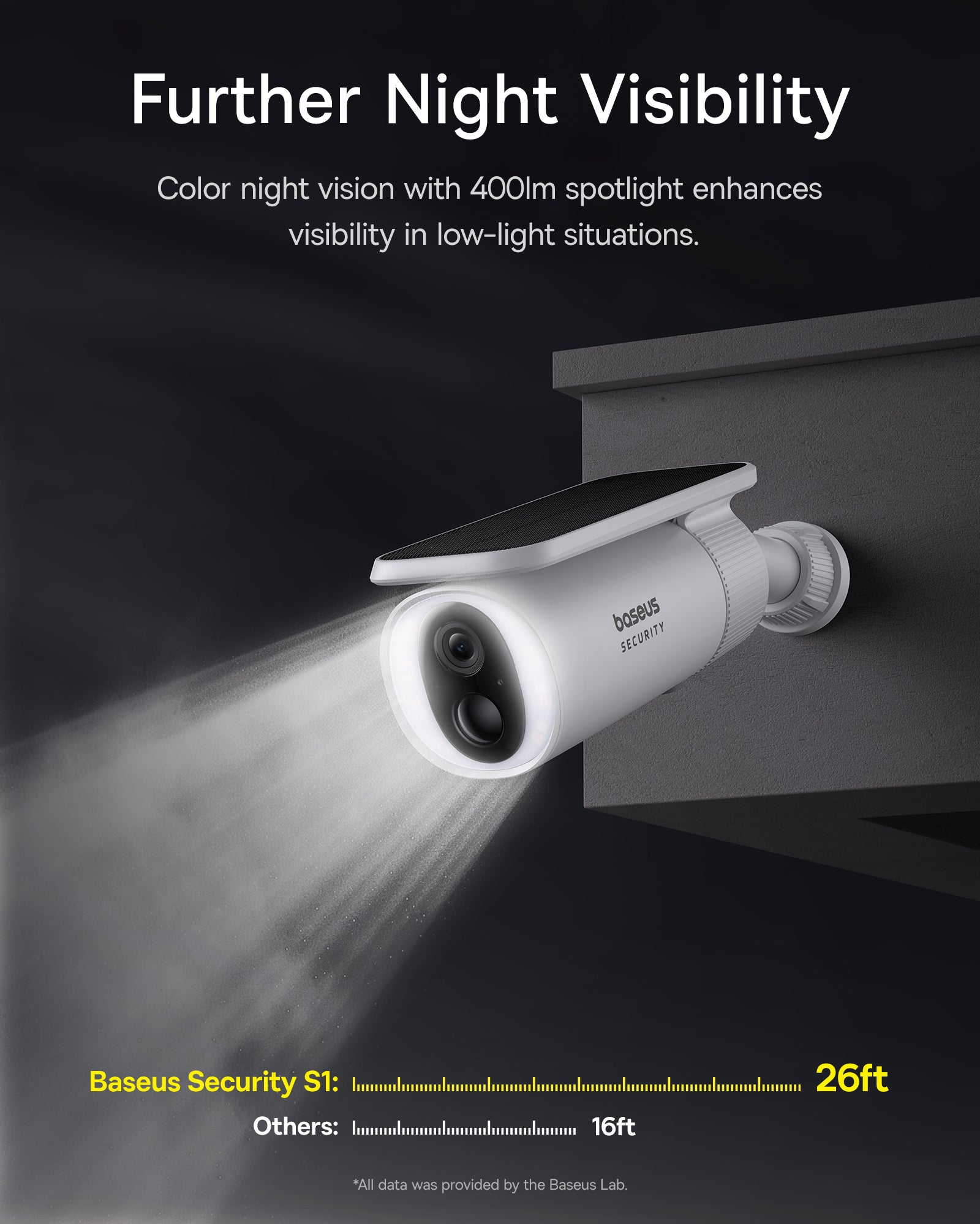 Baseus Security S1 Outdoor Camera 2K-White