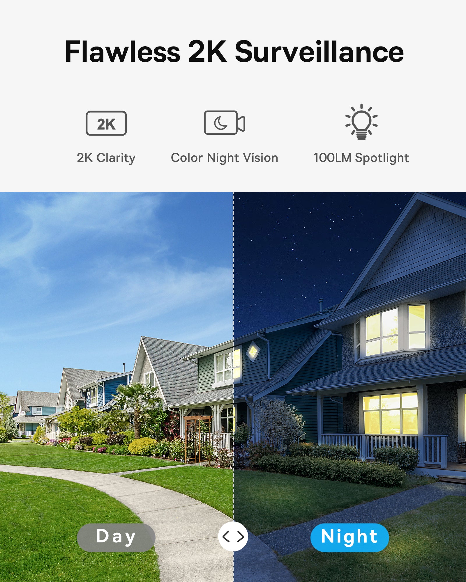 Baseus Security B1 Outdoor Camera 2K White