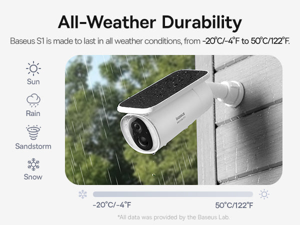 Baseus Security S1 Outdoor Camera 2K-White