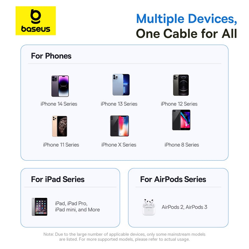 Baseus Display 2 20W Fast-Charging USB-C to iPhone Cable with Digital Display (1 m&2m, Cosmic Black & White)