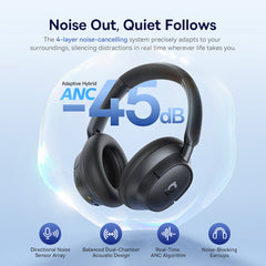 Baseus BH1 Wireless Noise Cancelling Headphones (Bluetooth 6.0 | 45dB ANC)