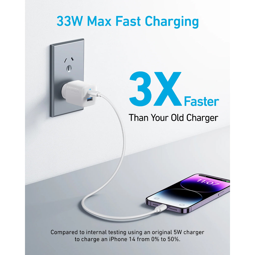 Anker 323 2-Port Charger 33W (Black)