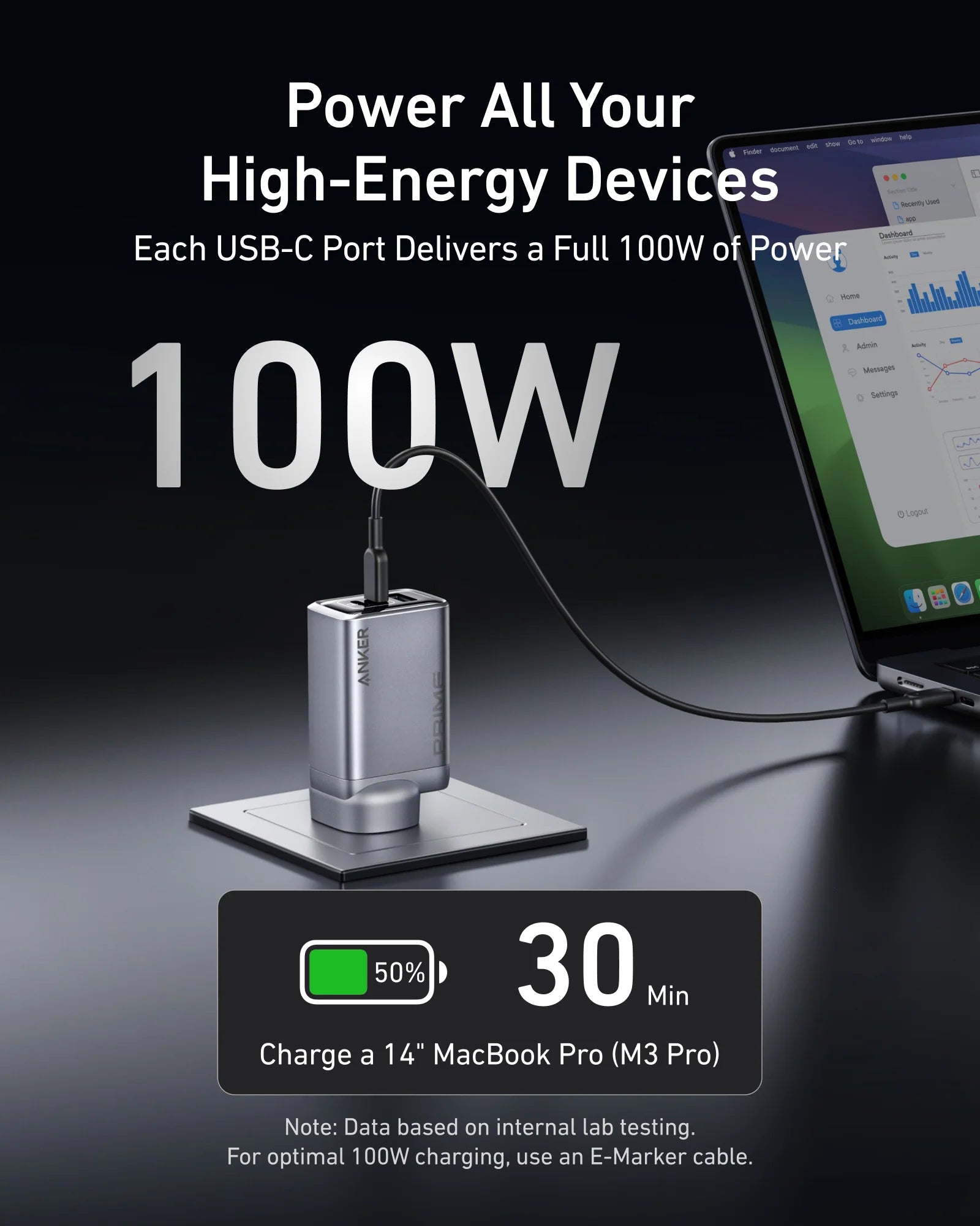 Anker Prime 3-Port GaN Fast Charger 100W