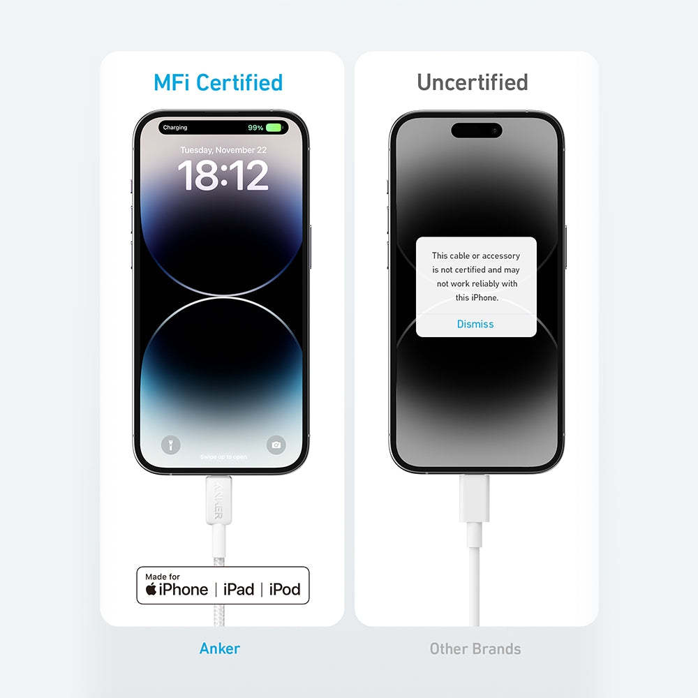 Anker 322 Type-C to Lightning Charging Cable 60W 1.8M