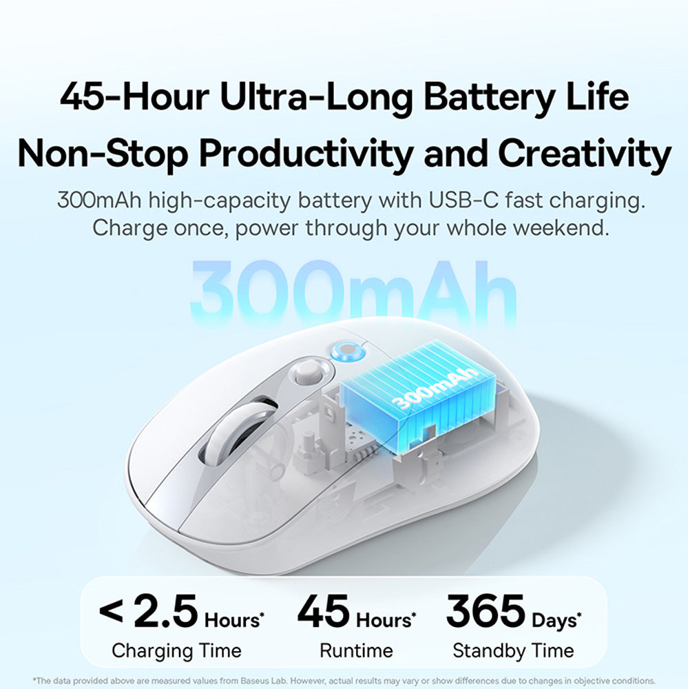White computer mouse with blue battery indicator on a light gray background, highlighting 45-hour battery life and USB-C charging.