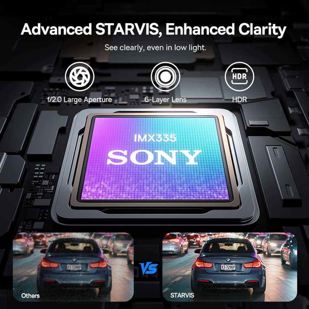 Sony IMX335 sensor with 'Advanced STARVIS, Enhanced Clarity' text and low light performance comparison.