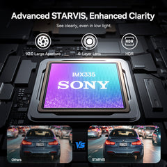 Sony IMX335 sensor with 'Advanced STARVIS, Enhanced Clarity' text and low light performance comparison.