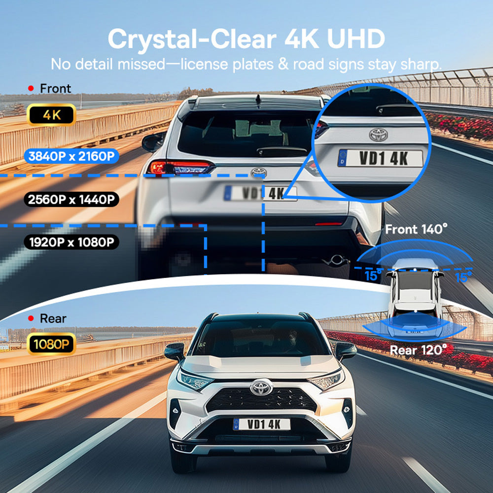 Car driving on a highway with 4K UHD camera system features highlighted.