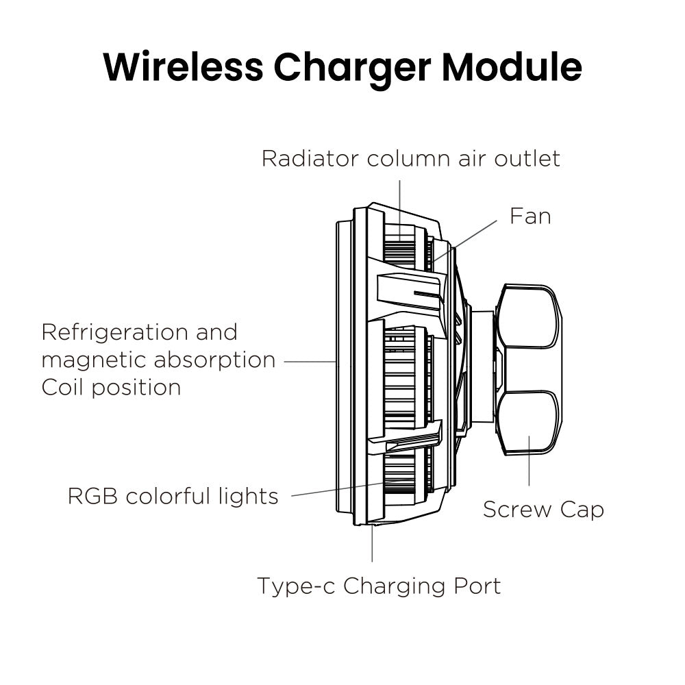 iQuick Magnetic Car Mount Charger with Cooling Semiconductor Radiator 15W Black