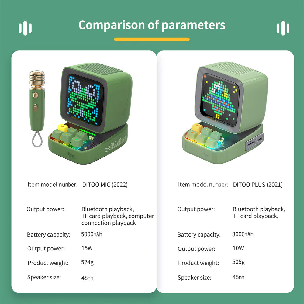 Divoom Dito Mini Karaoke Machine